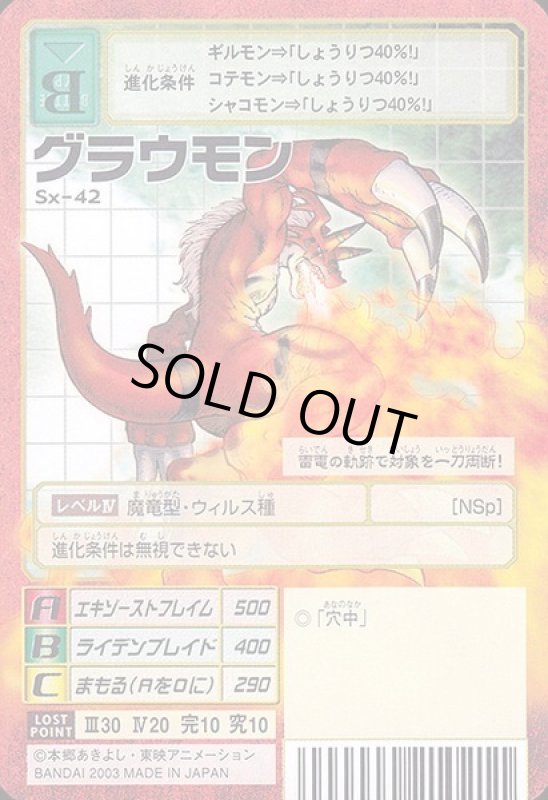 画像1: グラウモン (1)