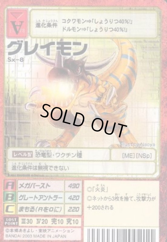 画像1: グレイモン (1)