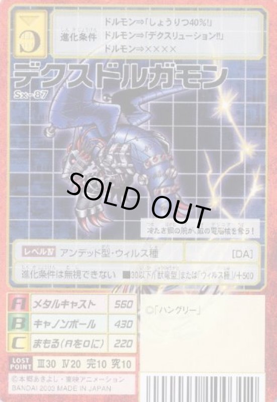 画像1: デクスドルガモン (1)